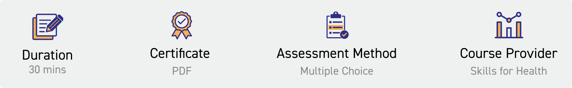 duration: 30 mins. Certificate: pdf. Assessment Method: multiple choice. Course Provider: Skills for Health