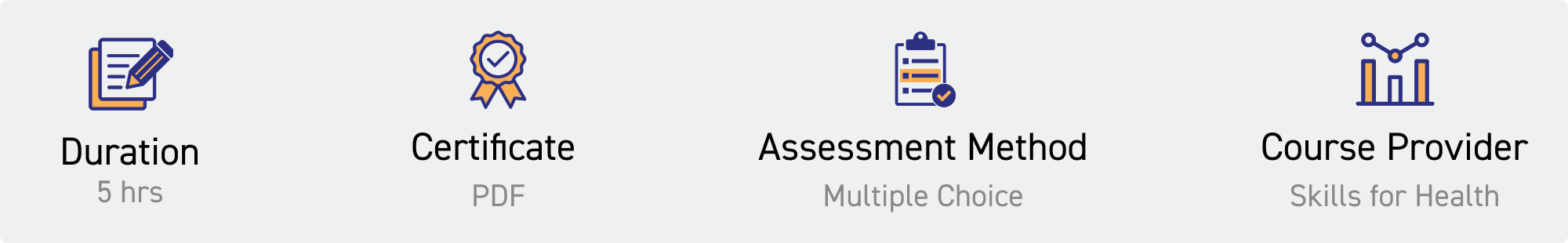 duration: 5 hrs. Certificate: pdf. Assessment Method: multiple choice. Course Provider: Skills for Health